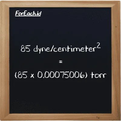 How to convert dyne/centimeter<sup>2</sup> to torr: 85 dyne/centimeter<sup>2</sup> (dyn/cm<sup>2</sup>) is equivalent to 85 times 0.00075006 torr (torr)